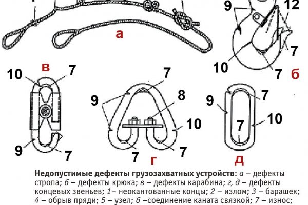 Кракен почему пользователь не найден