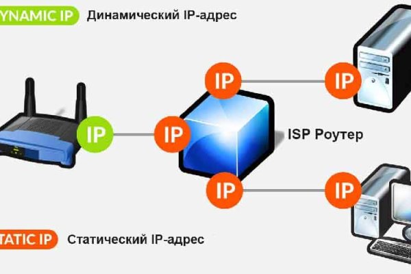 Как зайти на кракен через айфон